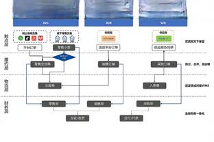 杰伦-威廉姆斯谈霍姆格伦：他很无私 这让比赛对他来说变得更容易